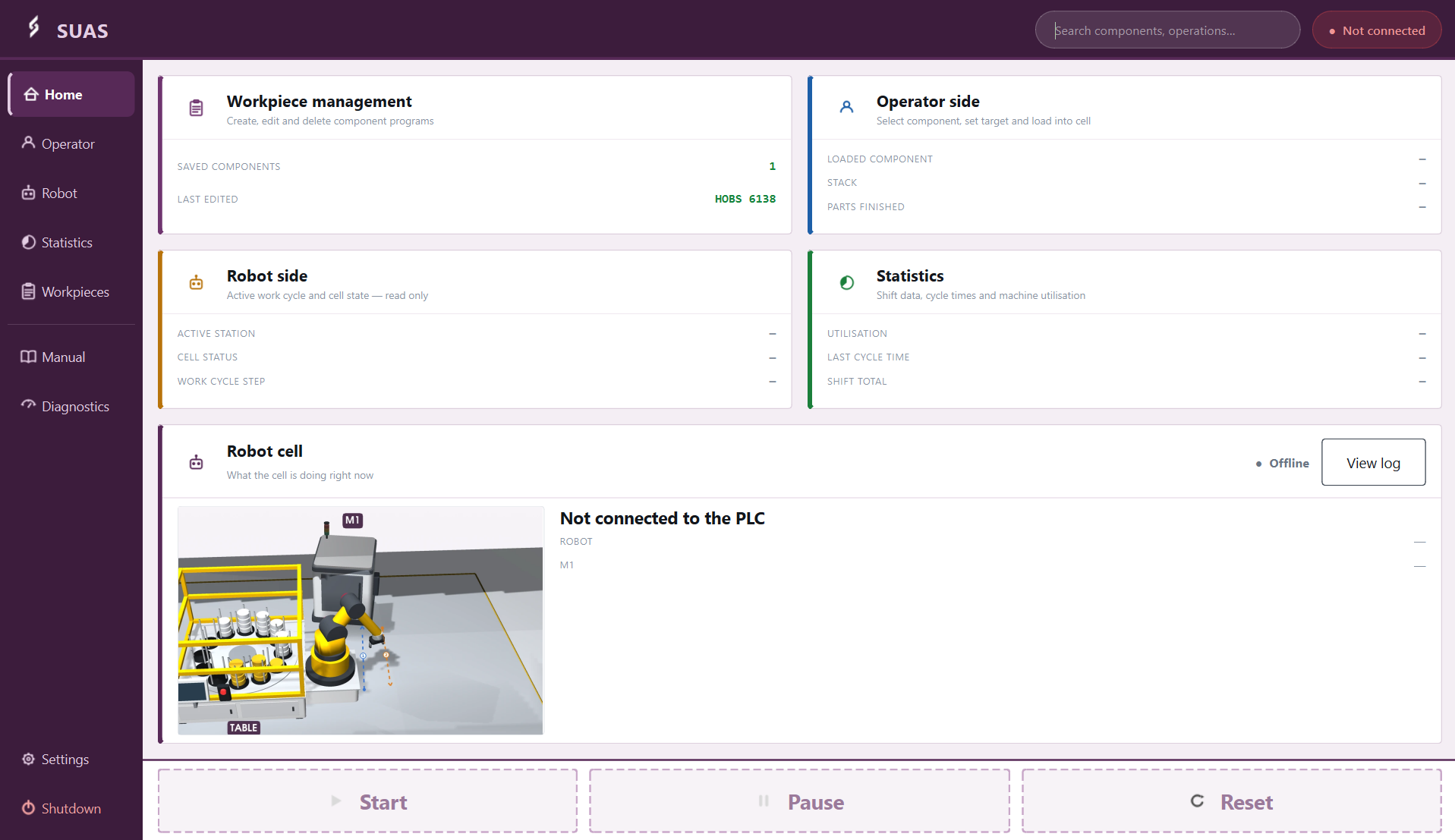 SUAS operator interface showing workpiece management, operator side, robot side, statistics and robot cell